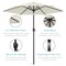 Best Choice Products 7.5ft Heavy-Duty Outdoor Market Patio Umbrella w/ Push Button Tilt, Easy Crank
